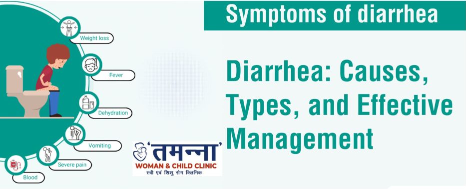 A graphic illustration showing symptoms of diarrhea, including weight loss, fever, dehydration, vomiting, severe pain, and blood in stools, alongside the Tamanna Woman & Child Clinic logo.