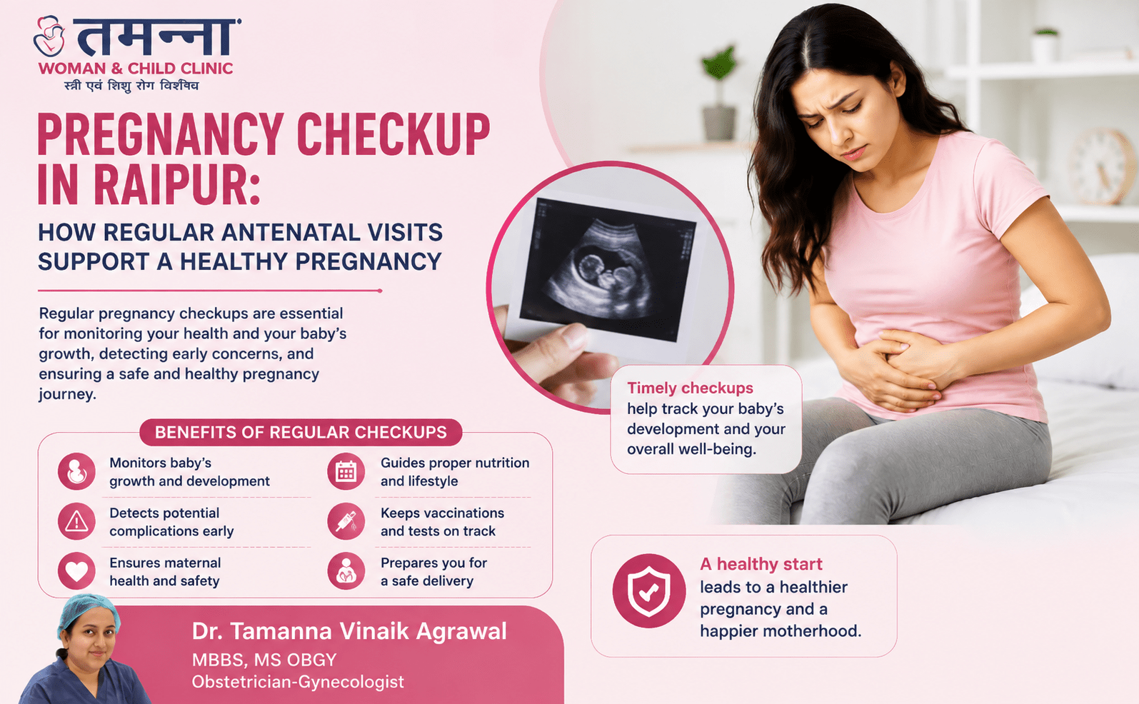 Pregnancy checkup in Raipur infographic explaining what doctors monitor during regular antenatal visits, including maternal blood pressure and weight, pregnancy-related symptoms, baby’s growth and development, blood and urine test results, ultrasound findings, nutrition and lifestyle needs, and possible pregnancy-related complications.